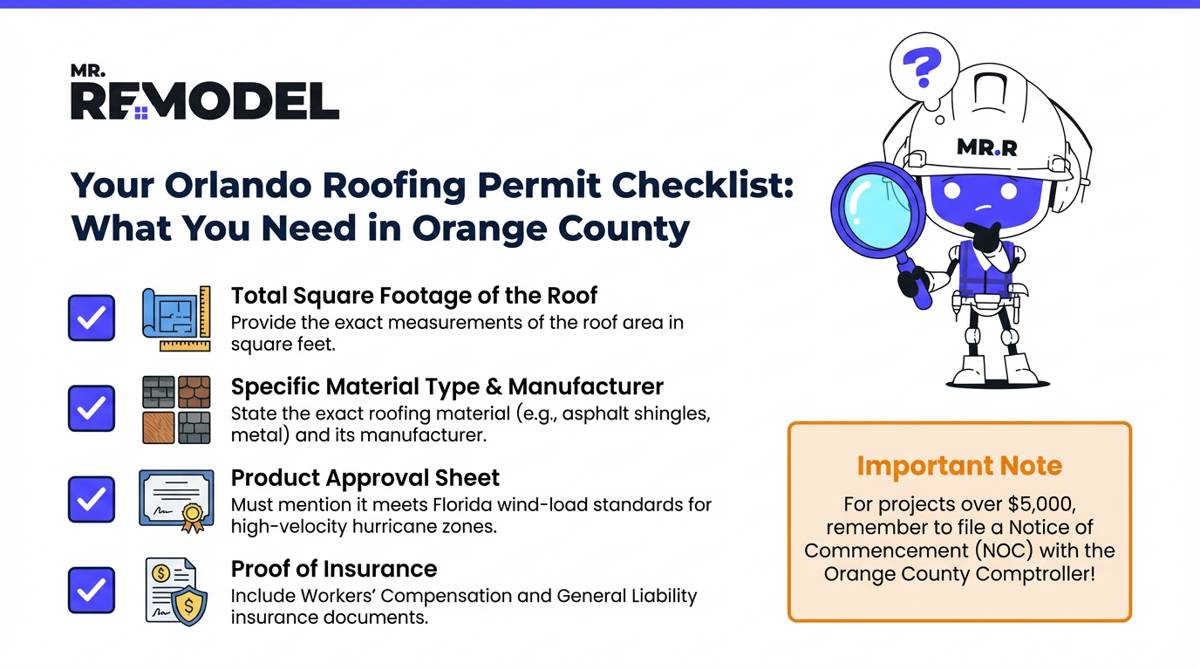 Orlando Roofing Permit