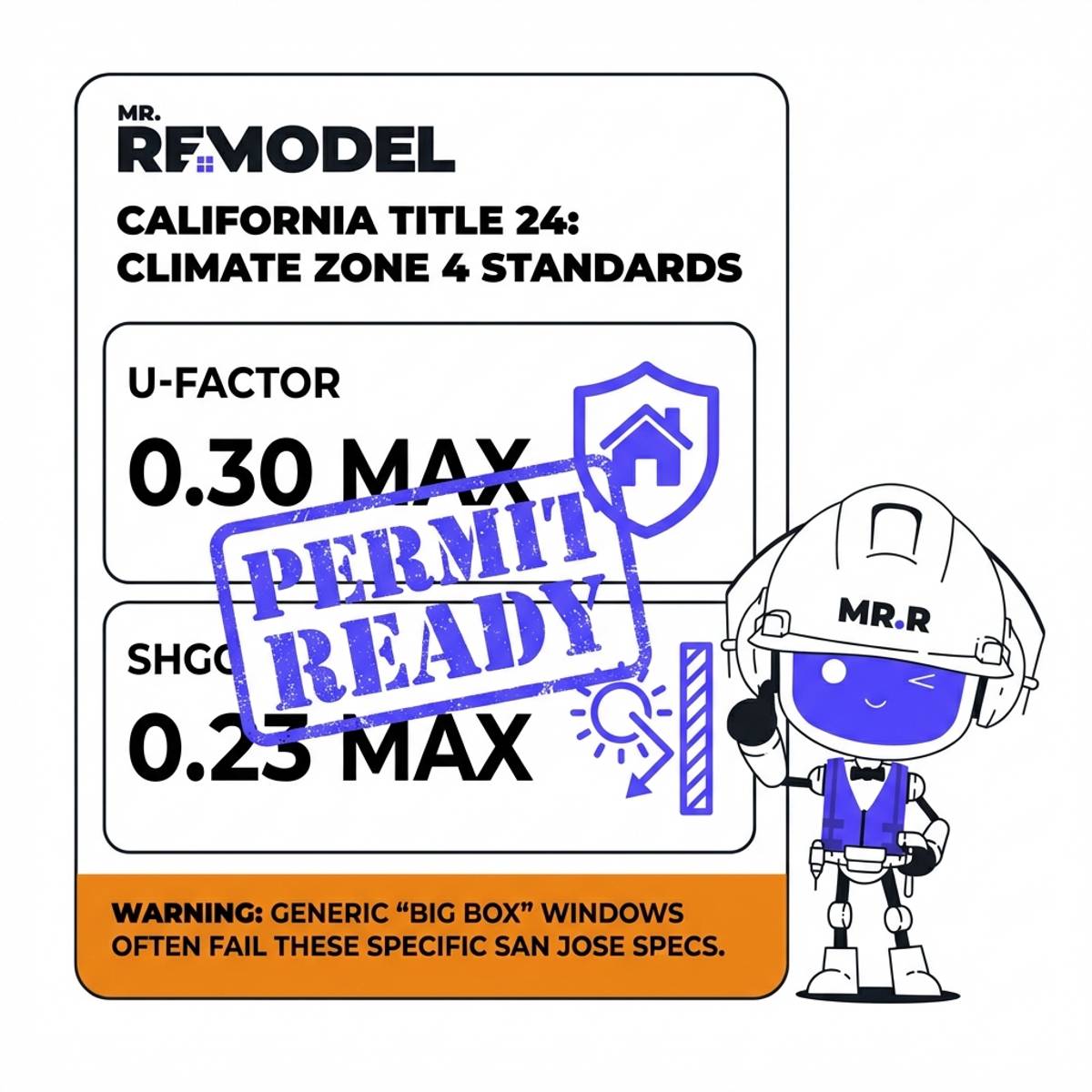 California Title 24 Standards
